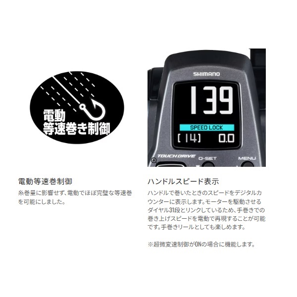 25フォースマスター